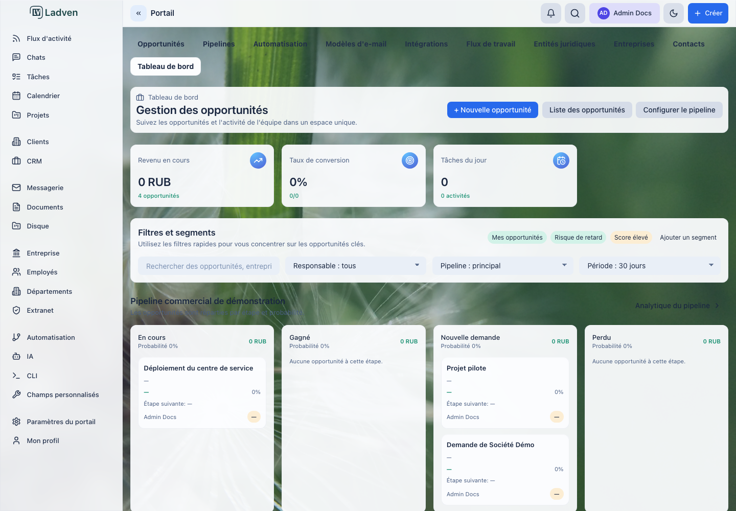 Tableau de bord CRM : indicateurs et les étapes du pipeline Demo sales
