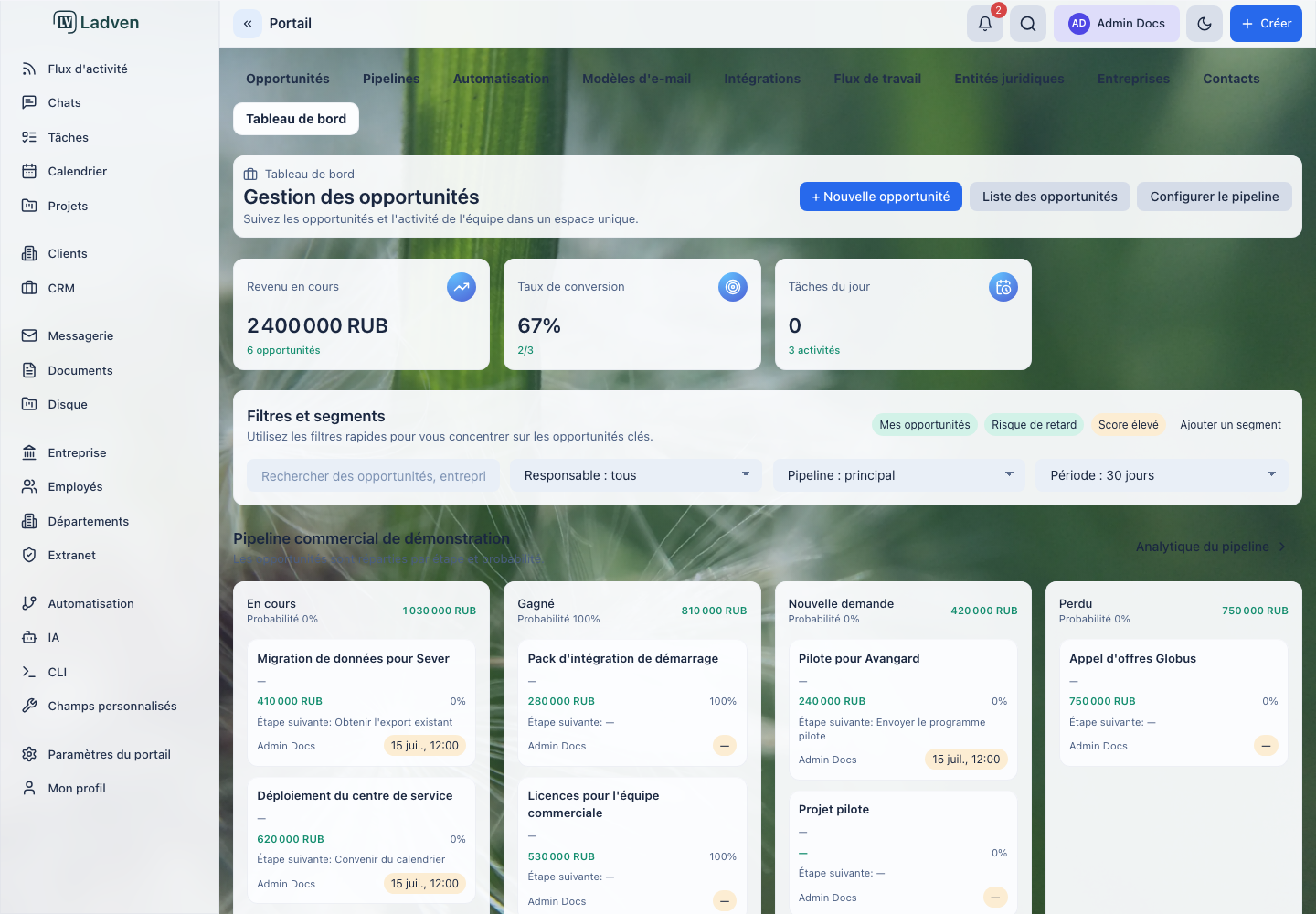 Tableau de bord CRM : revenu en cours, conversion et affaires par étape